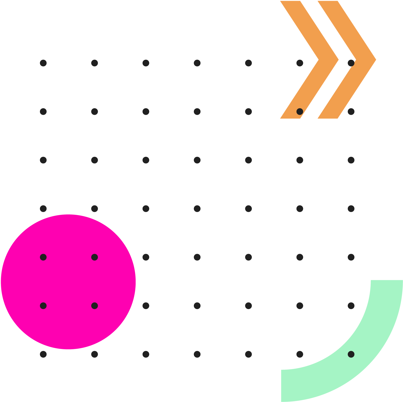 Incentive‑ und Rewards‑System